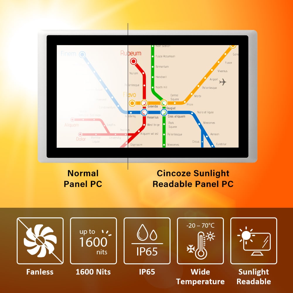 Cincoze-Sunlight-Readable-PanelPC